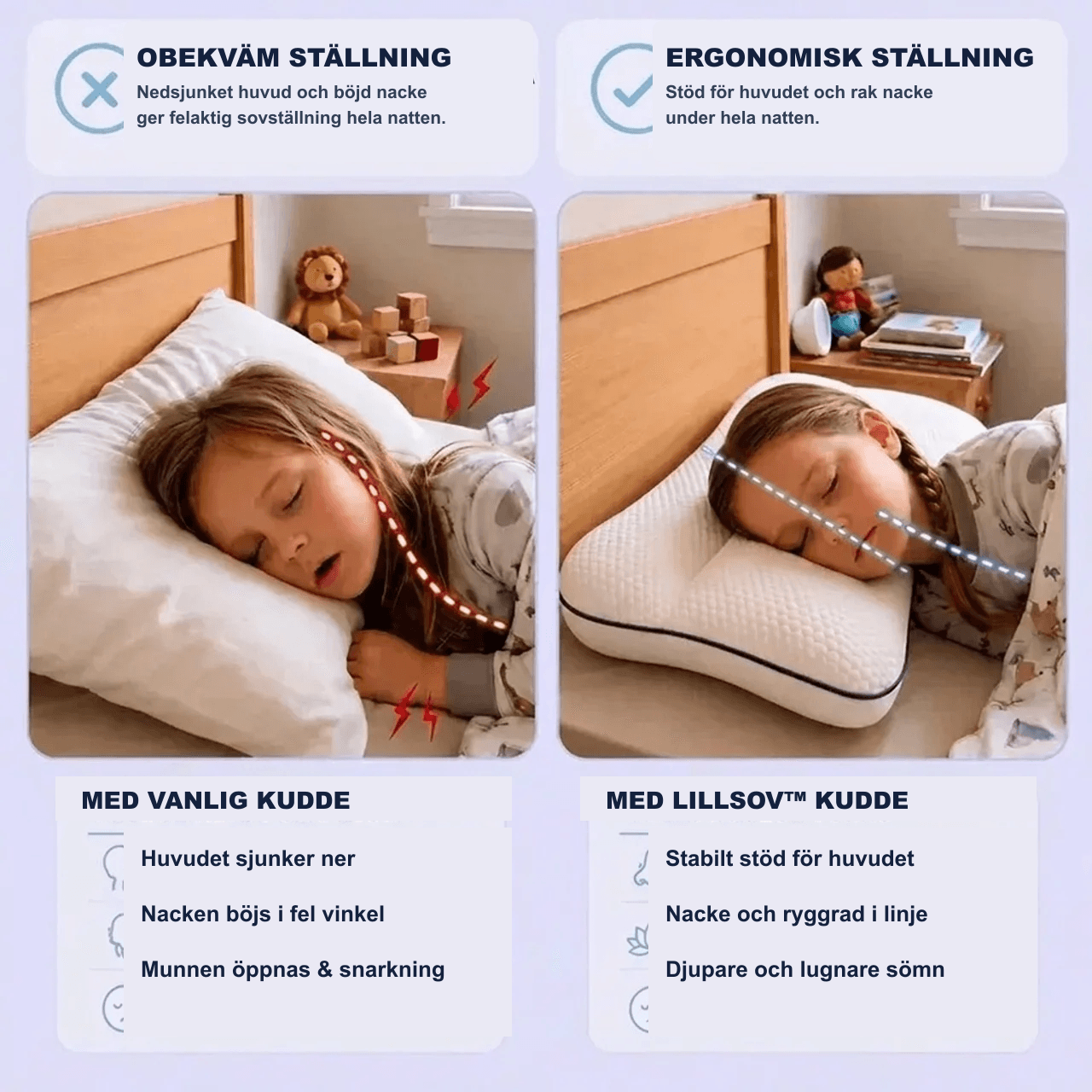 Ergonomisk Sovställning Lillsov